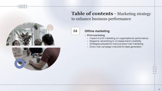 Marketing_Strategy_To_Enhance_Business_Performance_Ppt_PowerPoint_Presentation_Complete_Deck_With_Slides_Slide_21.jpg