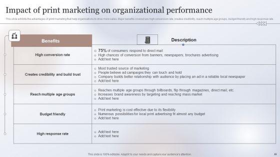 Marketing_Strategy_To_Enhance_Business_Performance_Ppt_PowerPoint_Presentation_Complete_Deck_With_Slides_Slide_22.jpg
