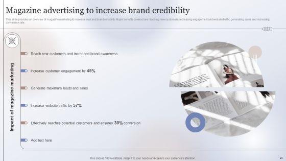 Marketing_Strategy_To_Enhance_Business_Performance_Ppt_PowerPoint_Presentation_Complete_Deck_With_Slides_Slide_23.jpg