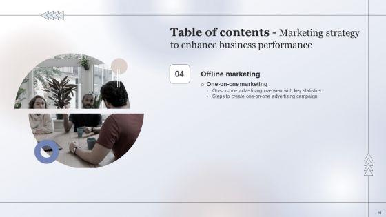 Marketing_Strategy_To_Enhance_Business_Performance_Ppt_PowerPoint_Presentation_Complete_Deck_With_Slides_Slide_33.jpg