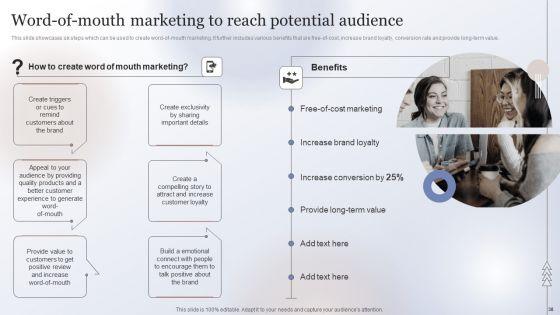 Marketing_Strategy_To_Enhance_Business_Performance_Ppt_PowerPoint_Presentation_Complete_Deck_With_Slides_Slide_38.jpg