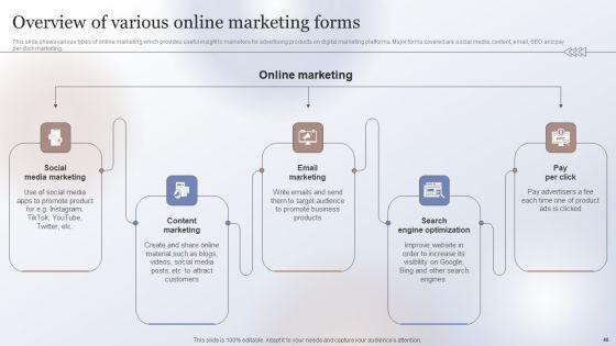 Marketing_Strategy_To_Enhance_Business_Performance_Ppt_PowerPoint_Presentation_Complete_Deck_With_Slides_Slide_40.jpg