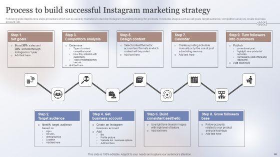 Marketing_Strategy_To_Enhance_Business_Performance_Ppt_PowerPoint_Presentation_Complete_Deck_With_Slides_Slide_42.jpg