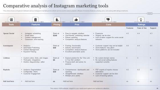 Marketing_Strategy_To_Enhance_Business_Performance_Ppt_PowerPoint_Presentation_Complete_Deck_With_Slides_Slide_45.jpg