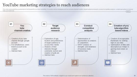 Marketing_Strategy_To_Enhance_Business_Performance_Ppt_PowerPoint_Presentation_Complete_Deck_With_Slides_Slide_52.jpg