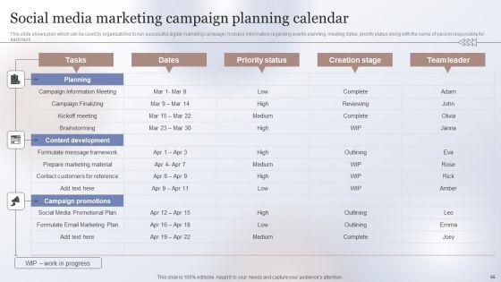Marketing_Strategy_To_Enhance_Business_Performance_Ppt_PowerPoint_Presentation_Complete_Deck_With_Slides_Slide_55.jpg