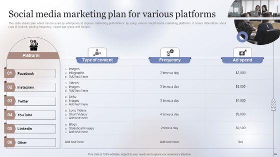 Marketing_Strategy_To_Enhance_Business_Performance_Ppt_PowerPoint_Presentation_Complete_Deck_With_Slides_Slide_56.jpg