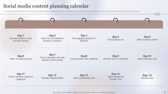 Marketing_Strategy_To_Enhance_Business_Performance_Ppt_PowerPoint_Presentation_Complete_Deck_With_Slides_Slide_57.jpg