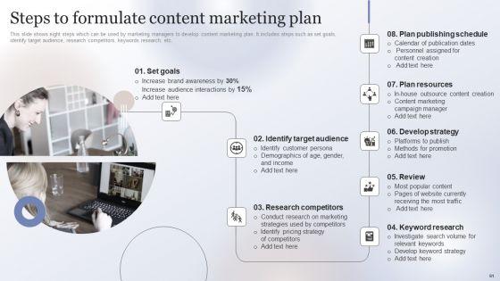 Marketing_Strategy_To_Enhance_Business_Performance_Ppt_PowerPoint_Presentation_Complete_Deck_With_Slides_Slide_61.jpg