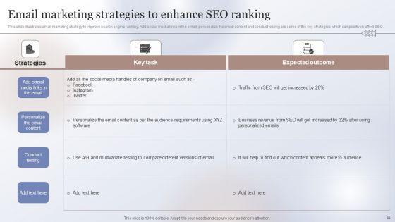 Marketing_Strategy_To_Enhance_Business_Performance_Ppt_PowerPoint_Presentation_Complete_Deck_With_Slides_Slide_66.jpg