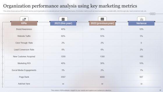 Marketing_Strategy_To_Enhance_Business_Performance_Ppt_PowerPoint_Presentation_Complete_Deck_With_Slides_Slide_77.jpg
