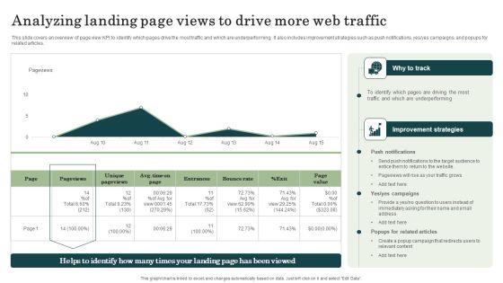 Marketing_Success_Metrics_Analyzing_Landing_Page_Views_To_Drive_More_Web_Traffic_Slides_PDF_Slide_1.jpg