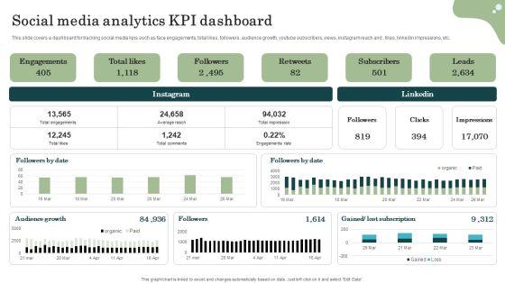 Marketing_Success_Metrics_Social_Media_Analytics_KPI_Dashboard_Elements_PDF_Slide_1.jpg