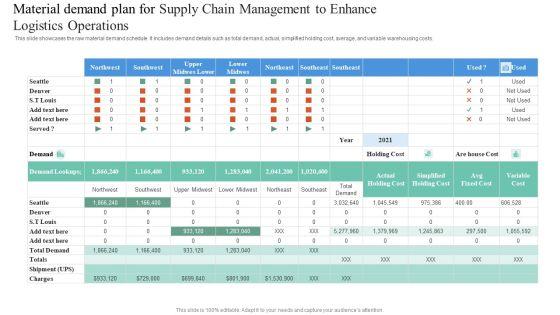 Material_Demand_Plan_For_Supply_Chain_Management_To_Enhance_Logistics_Operations_Graphics_PDF_Slide_1.jpg