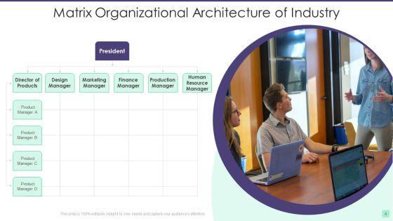 Matrix_Organizational_Architecture_Ppt_PowerPoint_Presentation_Complete_With_Slides_Slide_4.jpg