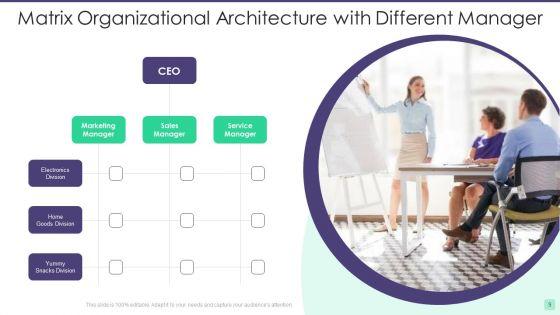 Matrix_Organizational_Architecture_Ppt_PowerPoint_Presentation_Complete_With_Slides_Slide_9.jpg
