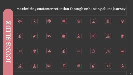 Maximizing_Customer_Retention_Through_Enhancing_Client_Journey_Ppt_PowerPoint_Presentation_Complete_Deck_With_Slides_Slide_33.jpg