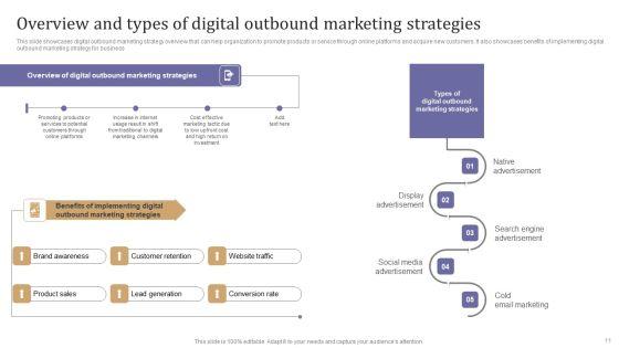 Maximizing_Lead_Generation_With_Outbound_Marketing_Tactics_Ppt_PowerPoint_Presentation_Complete_Deck_With_Slides_Slide_11.jpg