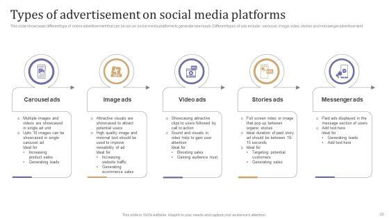 Maximizing_Lead_Generation_With_Outbound_Marketing_Tactics_Ppt_PowerPoint_Presentation_Complete_Deck_With_Slides_Slide_20.jpg