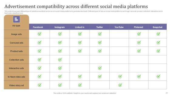 Maximizing_Lead_Generation_With_Outbound_Marketing_Tactics_Ppt_PowerPoint_Presentation_Complete_Deck_With_Slides_Slide_21.jpg