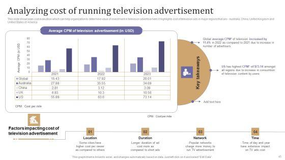 Maximizing_Lead_Generation_With_Outbound_Marketing_Tactics_Ppt_PowerPoint_Presentation_Complete_Deck_With_Slides_Slide_45.jpg