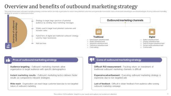 Maximizing_Lead_Generation_With_Outbound_Marketing_Tactics_Ppt_PowerPoint_Presentation_Complete_Deck_With_Slides_Slide_6.jpg