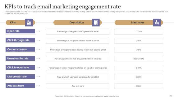 Maximizing_Lead_Generation_With_Outbound_Marketing_Tactics_Ppt_PowerPoint_Presentation_Complete_Deck_With_Slides_Slide_72.jpg
