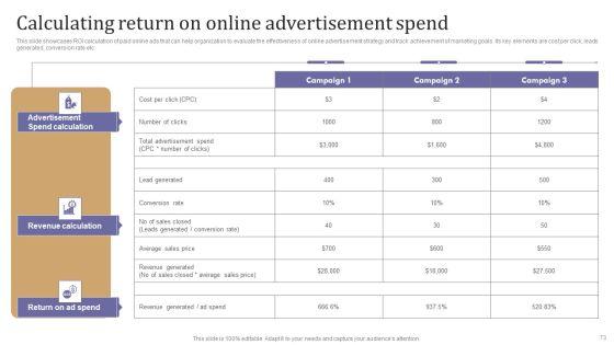 Maximizing_Lead_Generation_With_Outbound_Marketing_Tactics_Ppt_PowerPoint_Presentation_Complete_Deck_With_Slides_Slide_73.jpg