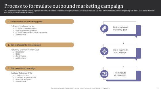 Maximizing_Lead_Generation_With_Outbound_Marketing_Tactics_Ppt_PowerPoint_Presentation_Complete_Deck_With_Slides_Slide_9.jpg