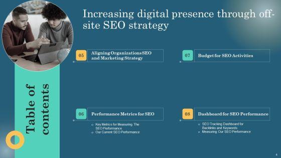 Maximizing_Online_Visibility_Using_Off_Site_SEO_Techniques_Ppt_PowerPoint_Presentation_Complete_Deck_With_Slides_Slide_4.jpg