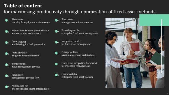 Maximizing_Productivity_Through_Optimization_Of_Fixed_Asset_Methods_Ppt_PowerPoint_Presentation_Complete_Deck_With_Slides_Slide_2.jpg