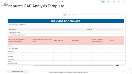 Mckinsey_7S_Strategy_Model_For_Project_Management_Resource_Gap_Analysis_Template_Analysis_Guidelines_PDF_Slide_1.jpg