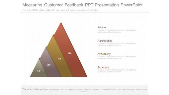 Measuring_Customer_Feedback_Ppt_Presentation_Powerpoint_1.jpg