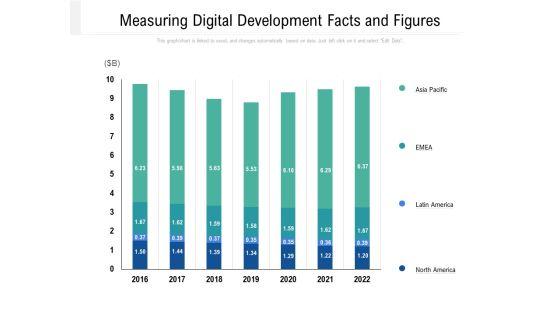 Measuring_Digital_Development_Facts_And_Figures_Ppt_PowerPoint_Presentation_File_Graphics_Example_PDF_Slide_1.jpg