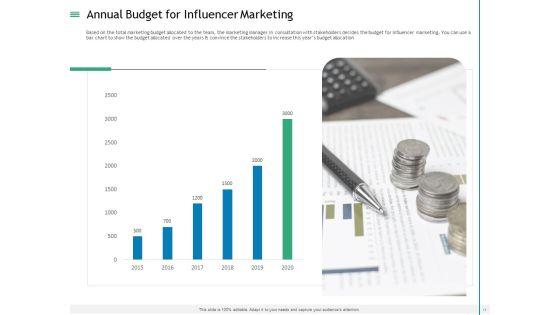 Measuring_Influencer_Marketing_ROI_Ppt_PowerPoint_Presentation_Complete_Deck_With_Slides_Slide_13.jpg