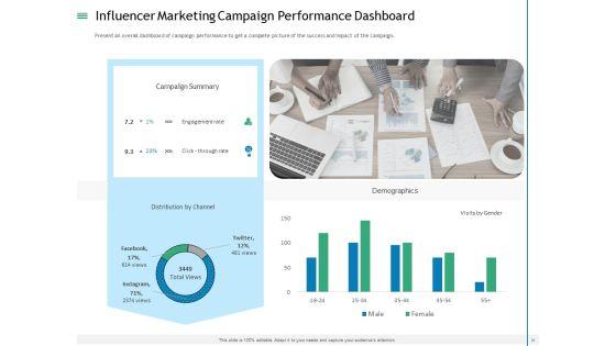 Measuring_Influencer_Marketing_ROI_Ppt_PowerPoint_Presentation_Complete_Deck_With_Slides_Slide_30.jpg