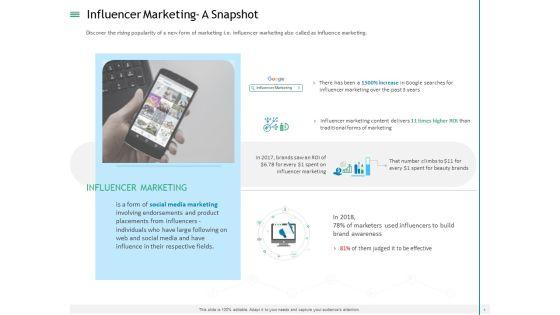 Measuring_Influencer_Marketing_ROI_Ppt_PowerPoint_Presentation_Complete_Deck_With_Slides_Slide_4.jpg
