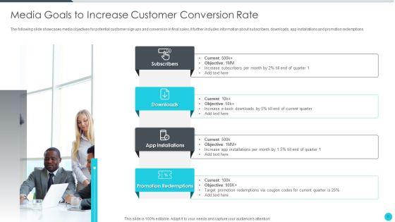 Media_Goals_Ppt_PowerPoint_Presentation_Complete_With_Slides_Slide_6.jpg
