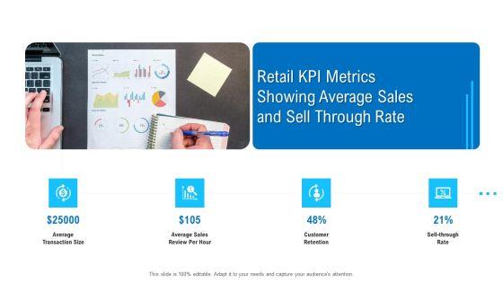 Merchandising_Industry_Analysis_Retail_KPI_Metrics_Showing_Average_Sales_And_Sell_Through_Rate_Clipart_PDF_Slide_1.jpg