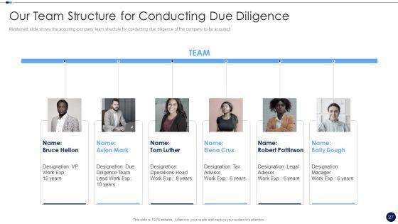 Merger_And_Acquisition_Due_Diligence_Checklist_Ppt_PowerPoint_Presentation_Complete_Deck_With_Slides_Slide_27.jpg
