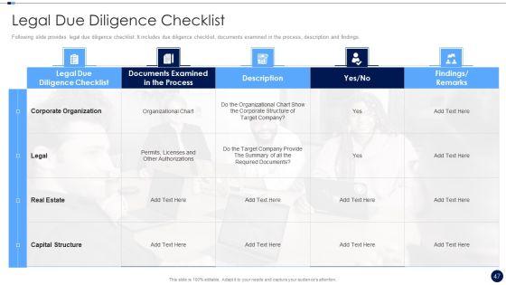 Merger_And_Acquisition_Due_Diligence_Checklist_Ppt_PowerPoint_Presentation_Complete_Deck_With_Slides_Slide_47.jpg