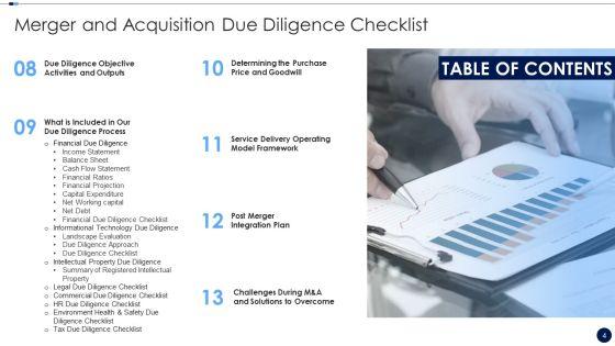Merger_And_Acquisition_Due_Diligence_Checklist_Ppt_PowerPoint_Presentation_Complete_Deck_With_Slides_Slide_4.jpg