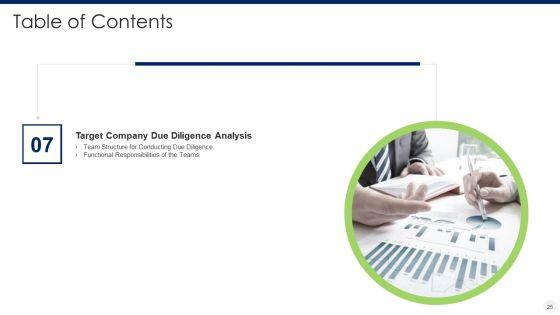 Merger_And_Acquisition_Due_Diligence_Ppt_PowerPoint_Presentation_Complete_Deck_With_Slides_Slide_25.jpg