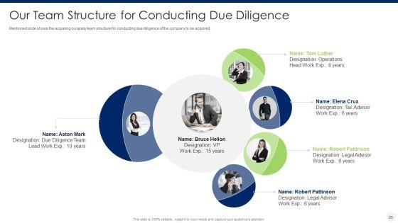 Merger_And_Acquisition_Due_Diligence_Ppt_PowerPoint_Presentation_Complete_Deck_With_Slides_Slide_26.jpg