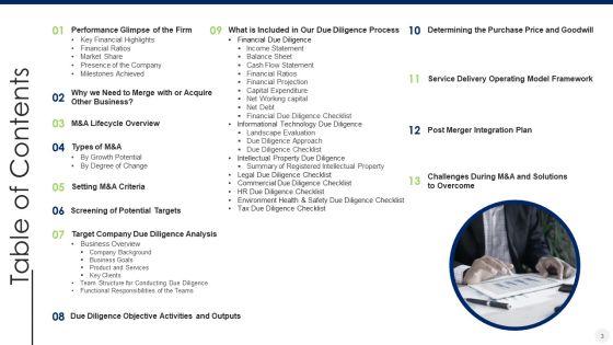 Merger_And_Acquisition_Due_Diligence_Ppt_PowerPoint_Presentation_Complete_Deck_With_Slides_Slide_3.jpg