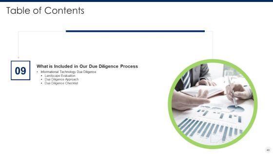 Merger_And_Acquisition_Due_Diligence_Ppt_PowerPoint_Presentation_Complete_Deck_With_Slides_Slide_40.jpg