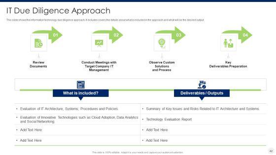 Merger_And_Acquisition_Due_Diligence_Ppt_PowerPoint_Presentation_Complete_Deck_With_Slides_Slide_42.jpg