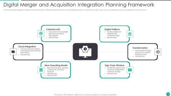 Merger_And_Acquisition_Plan_Ppt_PowerPoint_Presentation_Complete_Deck_With_Slides_Slide_15.jpg