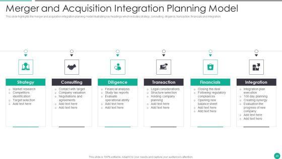 Merger_And_Acquisition_Plan_Ppt_PowerPoint_Presentation_Complete_Deck_With_Slides_Slide_20.jpg