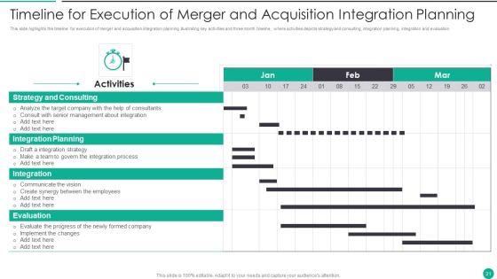 Merger_And_Acquisition_Plan_Ppt_PowerPoint_Presentation_Complete_Deck_With_Slides_Slide_21.jpg